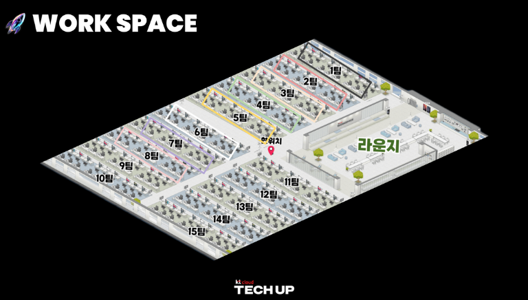 실무통합 프로젝트 1
